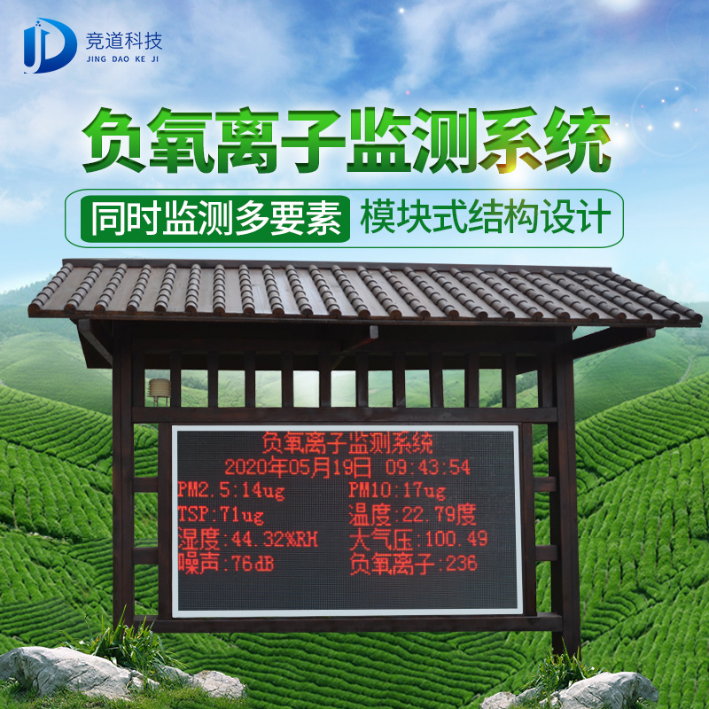 負氧離子好處多，如何檢測呢？