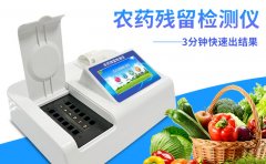 某品牌礦泉水檢出農(nóng)藥殘留，還有什么食品是安全的