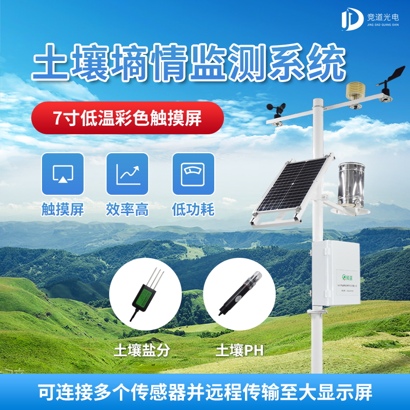 智慧農(nóng)業(yè)下，土壤墑情自動(dòng)監(jiān)測(cè)儀有何用？