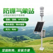 防爆氣象站！上新了，競道！