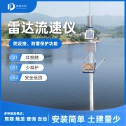 雷達(dá)水位計(jì)的工作原理是什么？