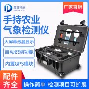 手持氣象站具體介紹、推薦