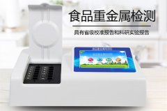 食品重金屬探測儀究竟有多重要？